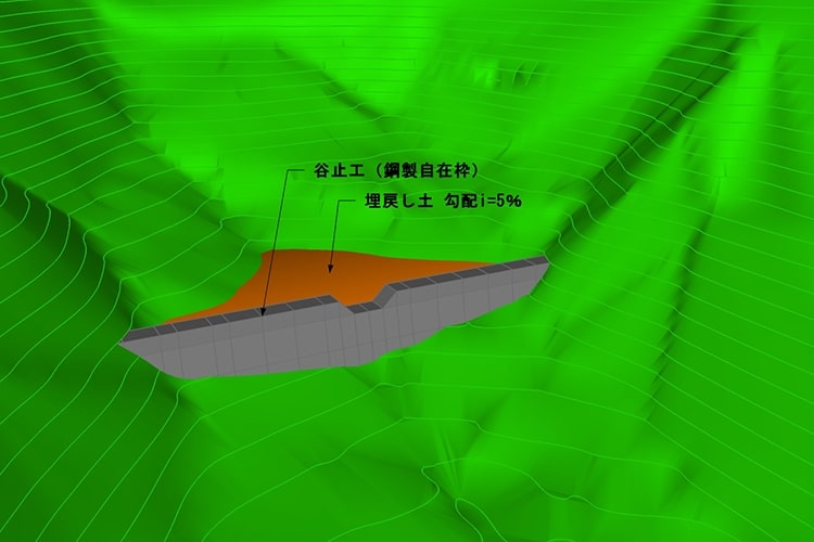 森林土木